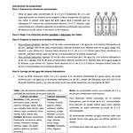 Solución Nutritiva Hidroponia y Regulador Ph
